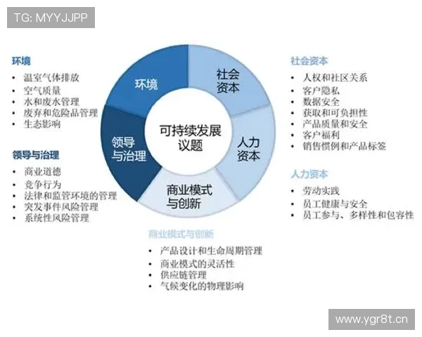 企业家安全管理新模式探索与实践：提升风险防范能力，保障企业可持续发展