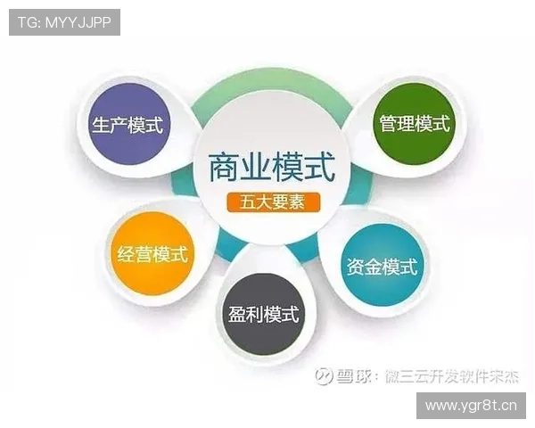 企业家是什么意思及其在现代社会中的重要性与发展趋势解析